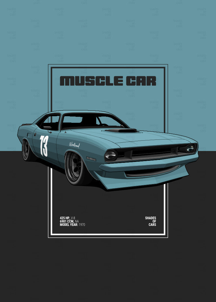MUSCLE CAR | Automotive Poster