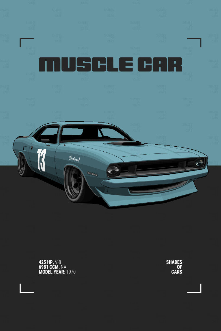 MUSCLE CAR | Automotive Poster