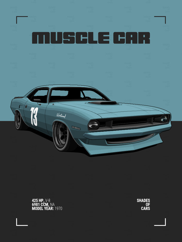 MUSCLE CAR | Automotive Poster